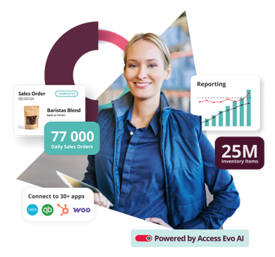 Unleashed inventory software hero image with AI tagline