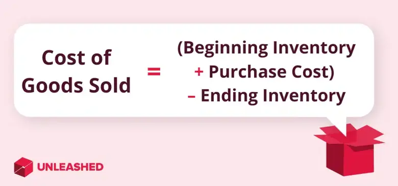 cost of goods sold calculation