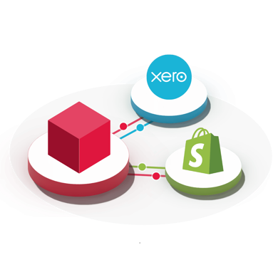 Integrated Xero Shopify Unleashed software