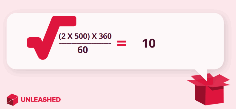 an example of the economic order quantity formula with real numbers