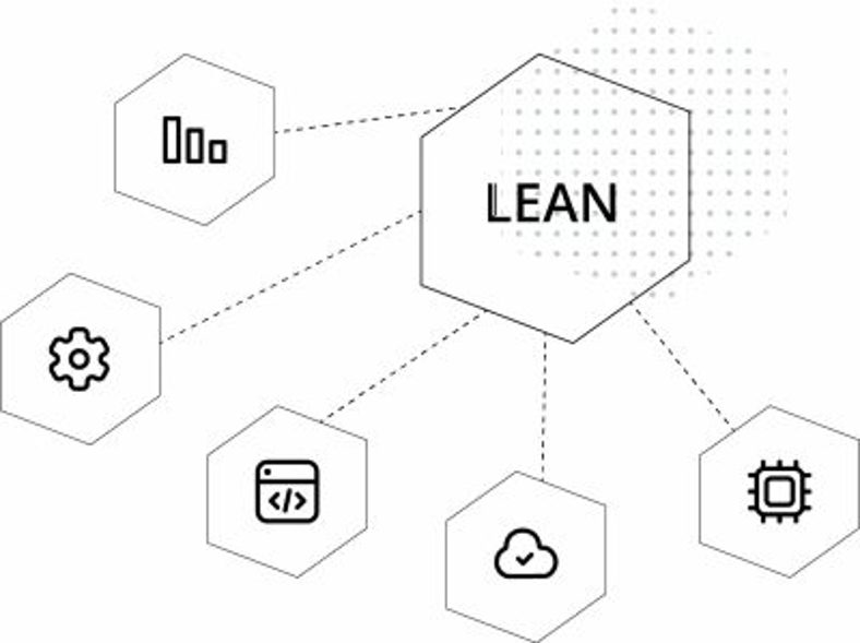 Why is lean manufacturing important feature image