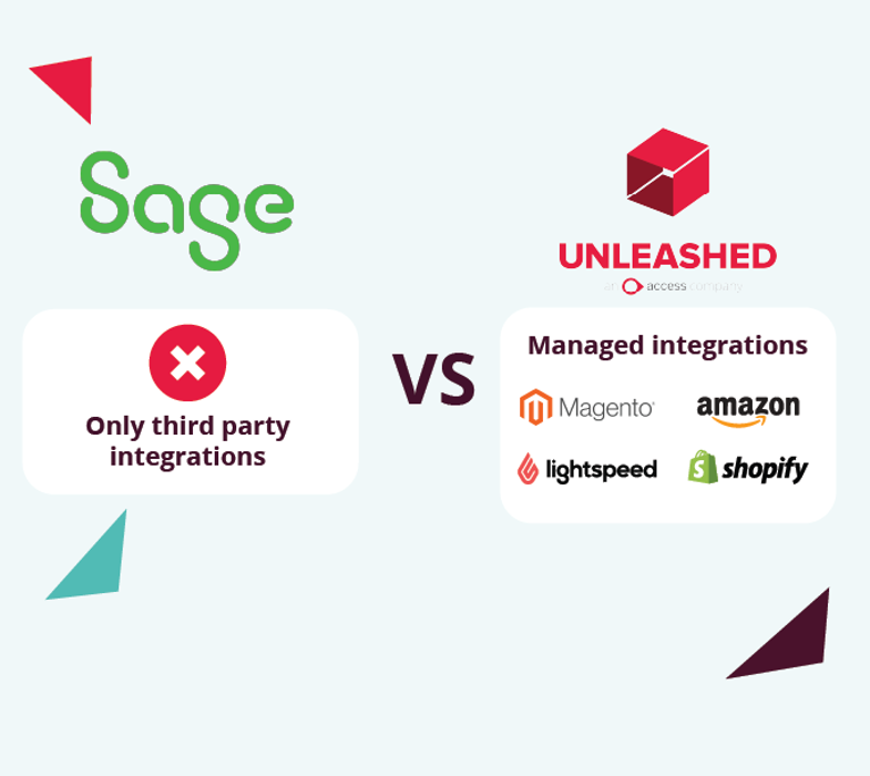 sage vs unleashed integrations