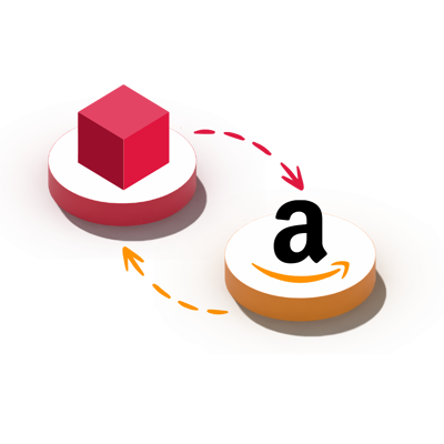 Amazon integration