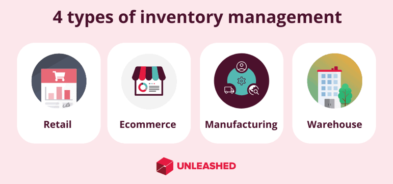 4 types of inventory management