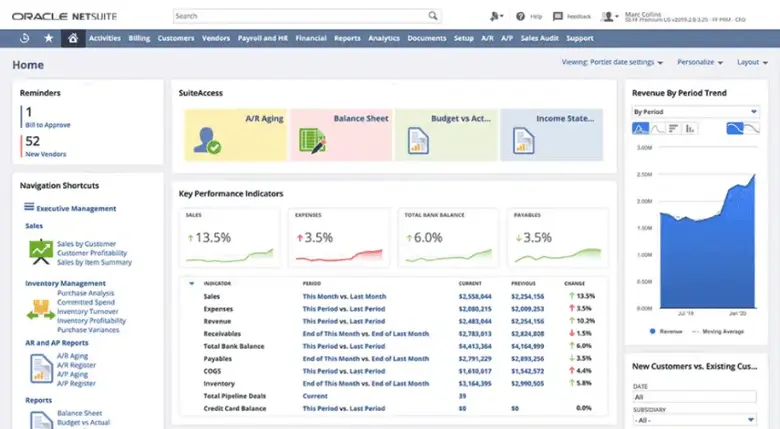 netsuite inventory management software