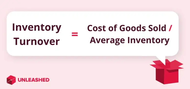 inventory turnover calculation