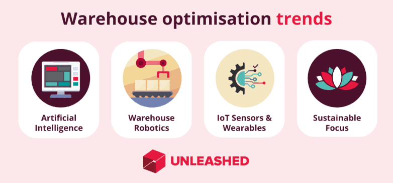 warehouse optimisation trends