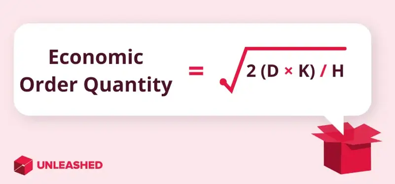 graphic with the economic order quantity formula