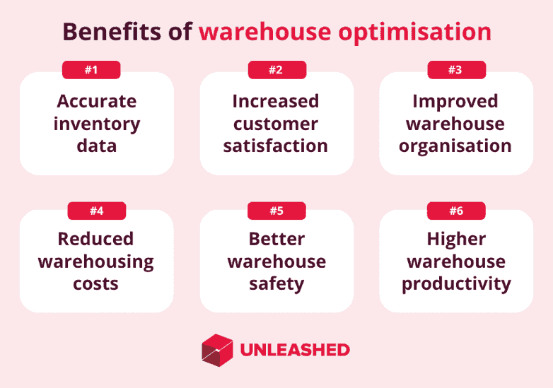 benefits of warehouse optimisation