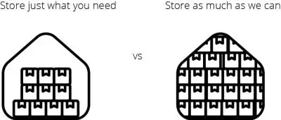 Lean manufacturing vs just-in-time manufacturing feature image