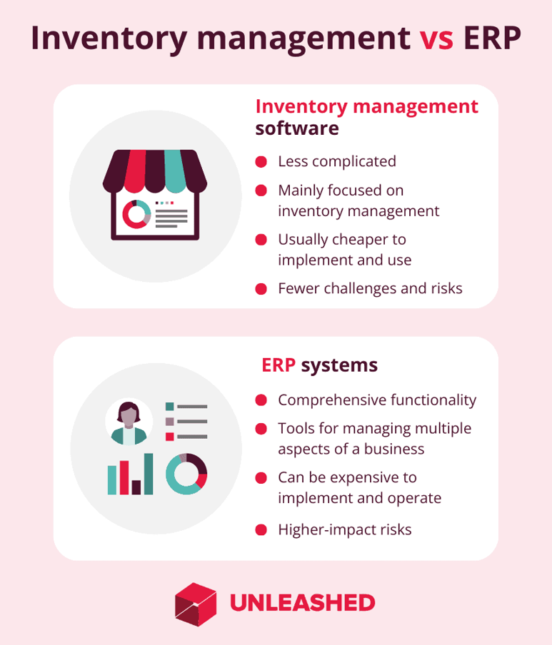 inventory management vs ERP