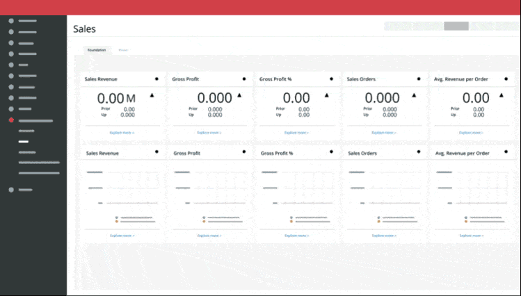 Manufacturing software