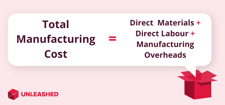 total manufacturing cost calculation