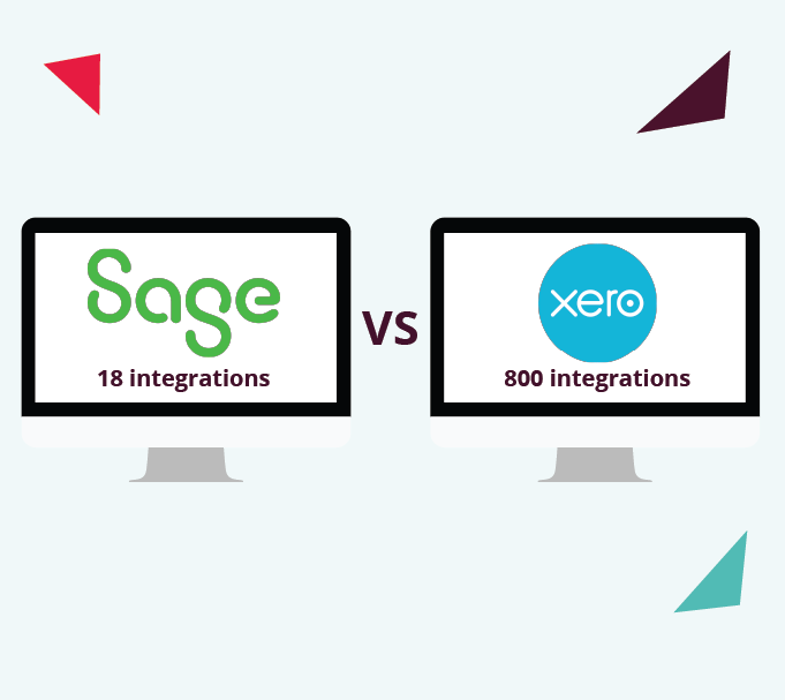 sage vs unleashed 800 integrations