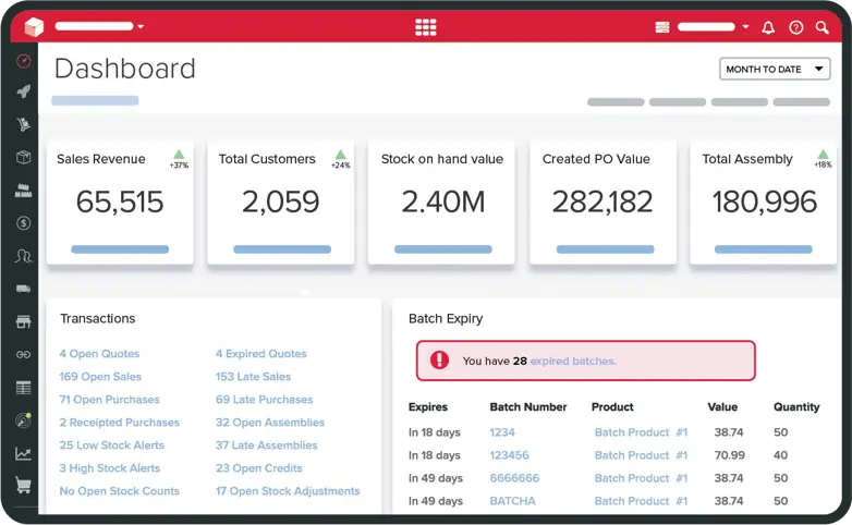 Inventory management software dashboard