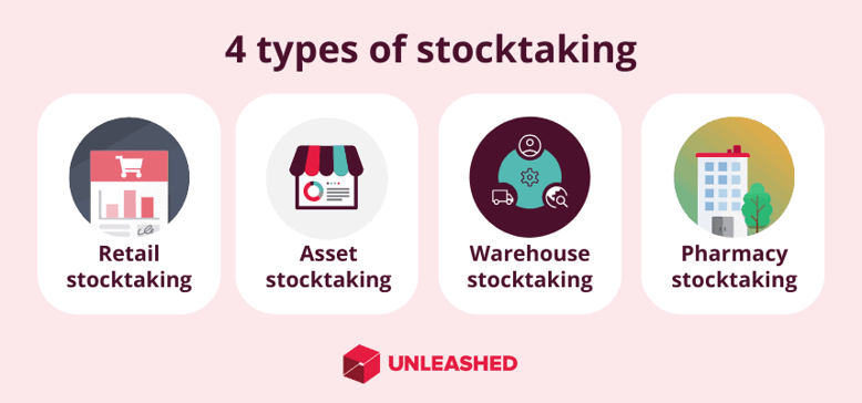 4 types of stocktaking