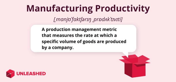 Manufacturing productivity definition