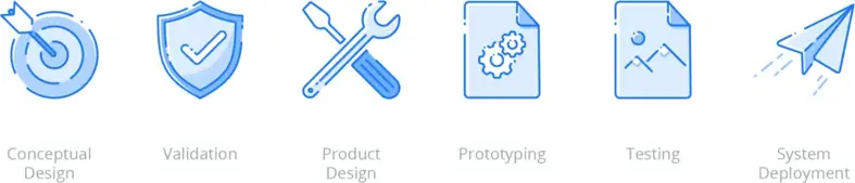 Make manufacturing processes a key part of product development feature image