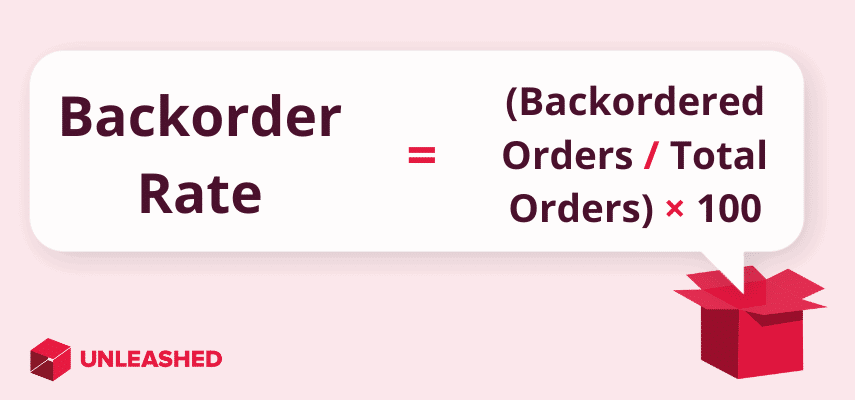 backorder rate formula