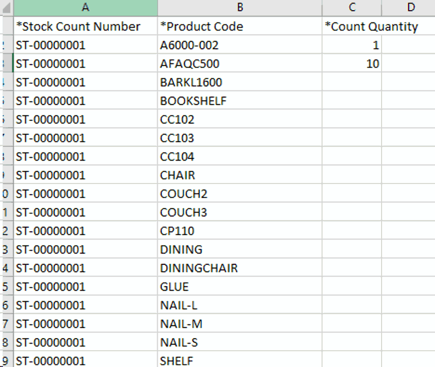 inventory-to-sales ratio formula