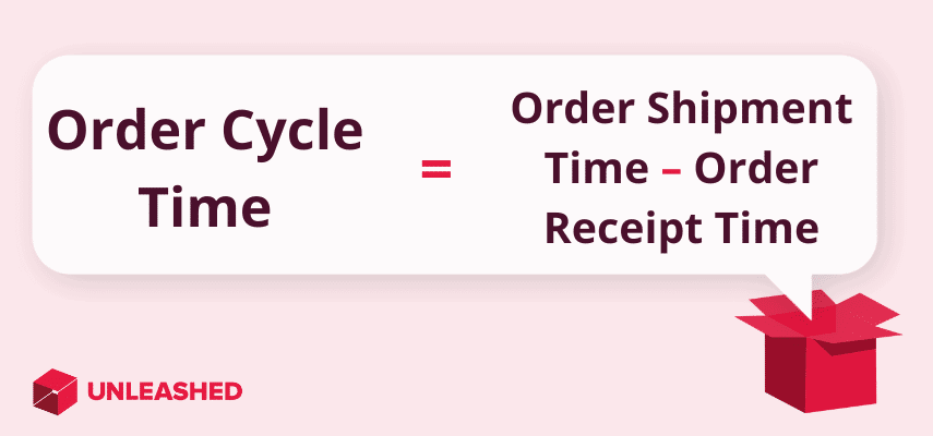 order cycle time formula