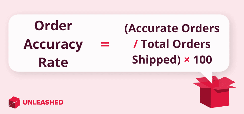 order accuracy rate formula