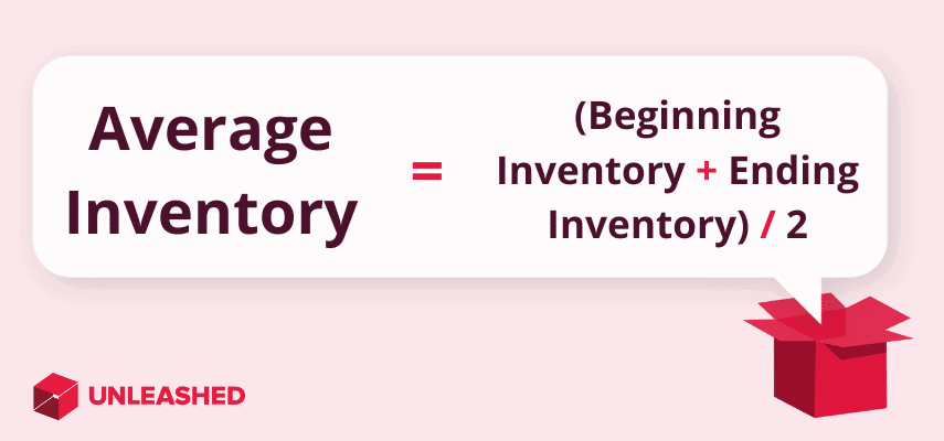 average inventory formula