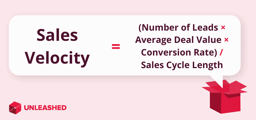 sales velocity formula