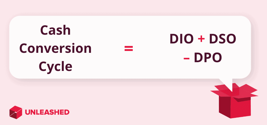 cash conversion rate formula