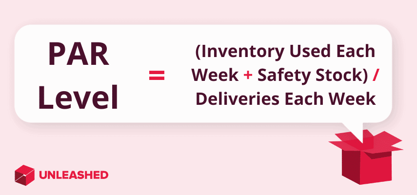 PAR inventory level formula