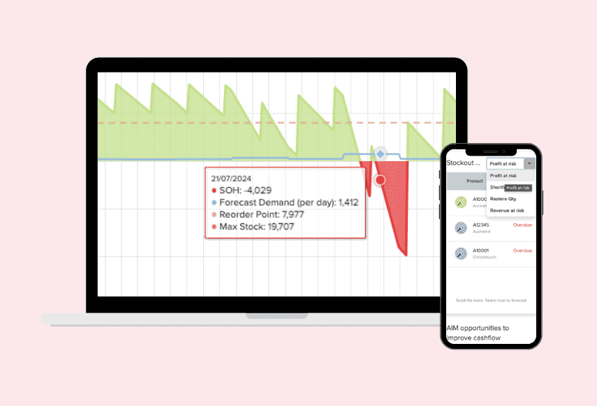 Demand forecasting with Advanced Inventory Manager