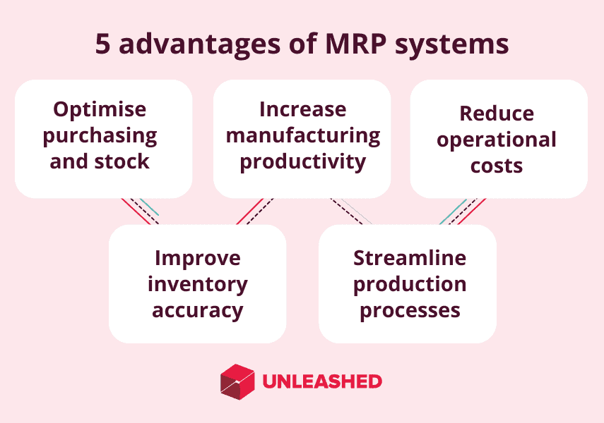 advantages of MRP systems