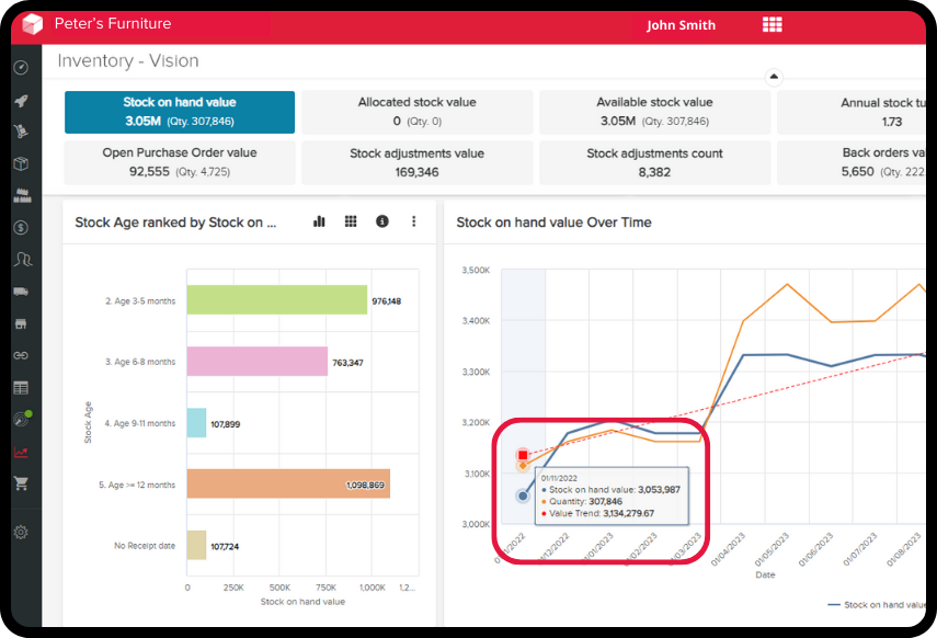 screenshot demonstrating how to find beginning inventory using cloud software