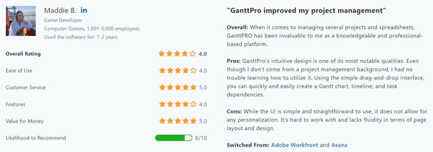 ganttpro review