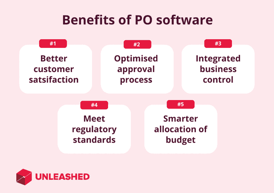 Benefits of PO software