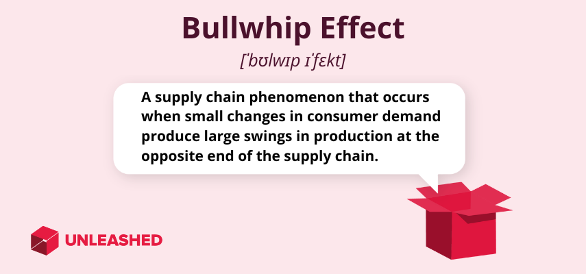 bullwhip effect