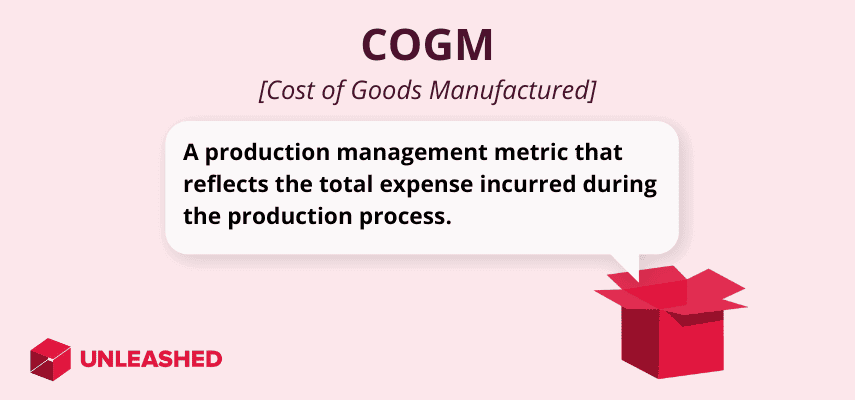 cost of goods manufactured