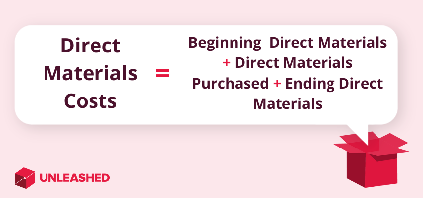 direct materials costs