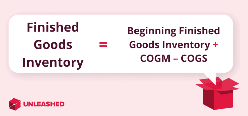 finished goods inventory formula