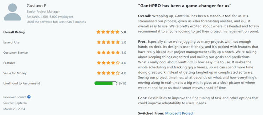 ganttpro review