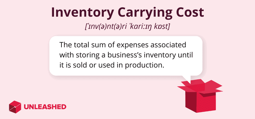 inventory carrying cost