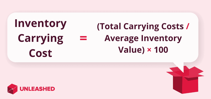 inventory carrying cost formula