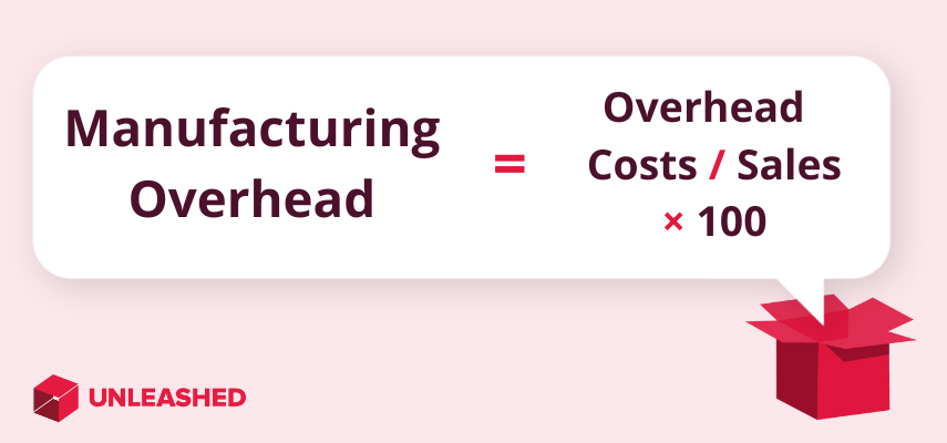 manufacturing overhead cost formula