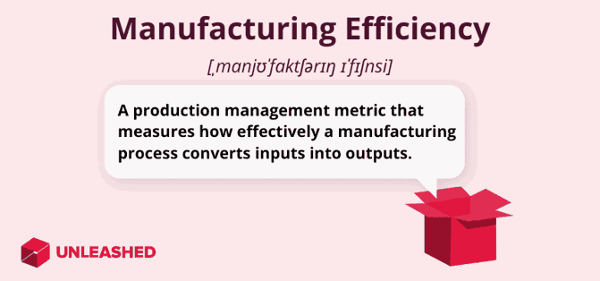 Manufacturing efficiency definition