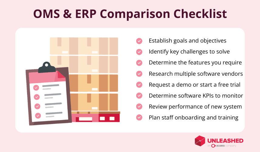 OMS vs ERP features comparison