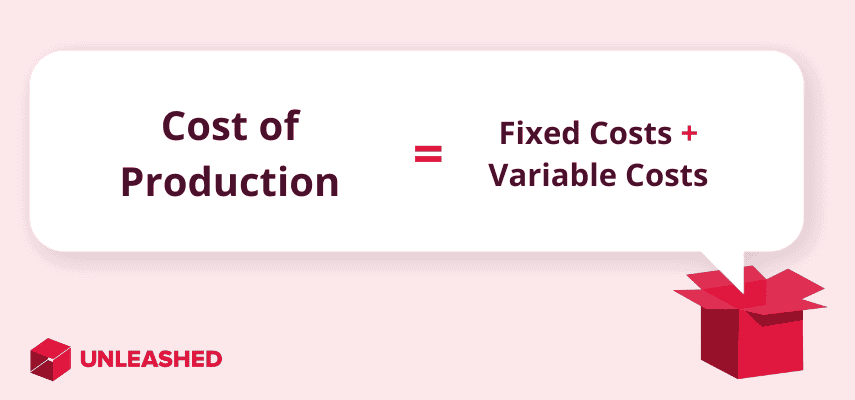 cost of production formula