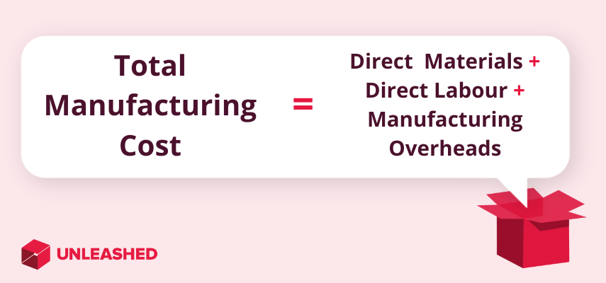 total manufacturing cost formula