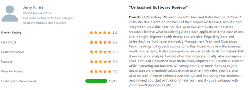 unleashed software review