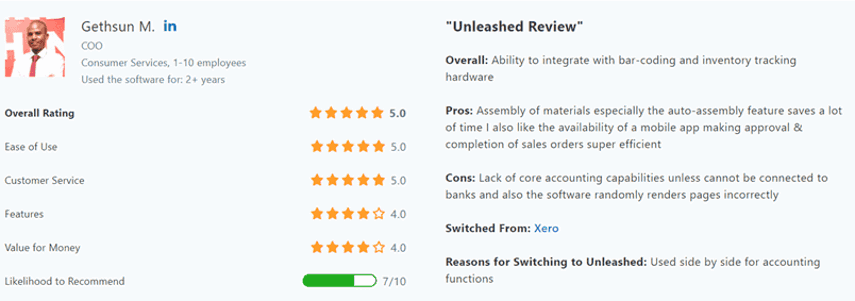 unleashed software review