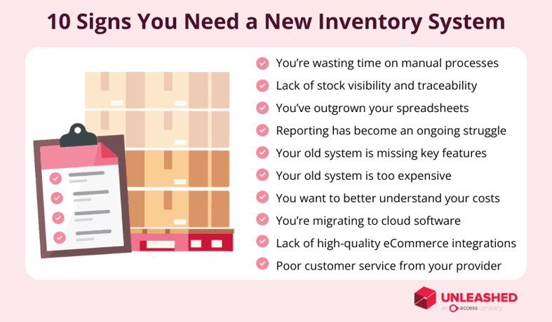 signs for a new inventory system